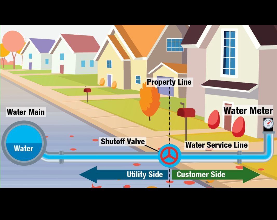 LeadSafeValpo_SMediaGraphic